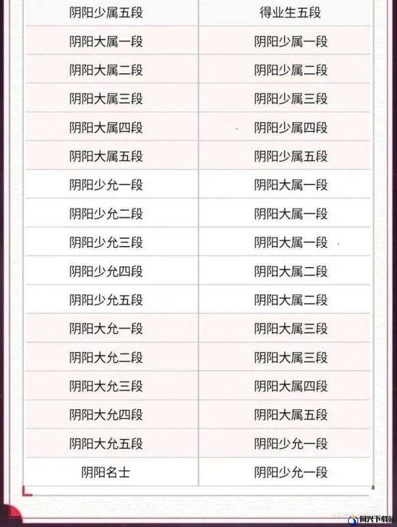 决战平安京段位全解析，你的段位之路